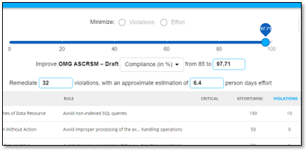 Piano_di_Rimedio_Sostenibilità