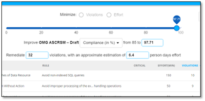 Piano_di_Rimedio_Sostenibilità