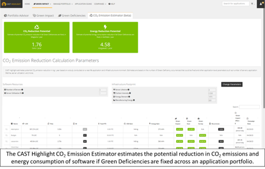 The CAST Highlight CO2 Emission Estimator estimates the potential reduction in CO2 emissions and energy consumption of software if Green Deficiencies are fixed across an application portfolio.