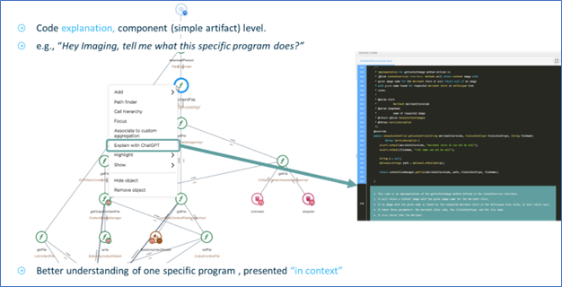 Providing a synthesis of what each code component is doing in the overall system context