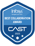 BEST COLLABORATION AWARD at Infosys Partner Connect FY24