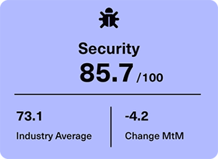 What jeopardizes security?
