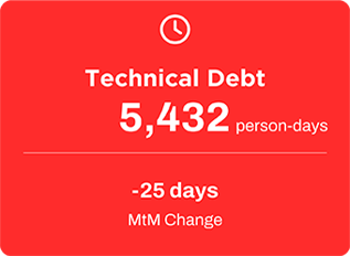 Where’s the tech debt that actually matters?