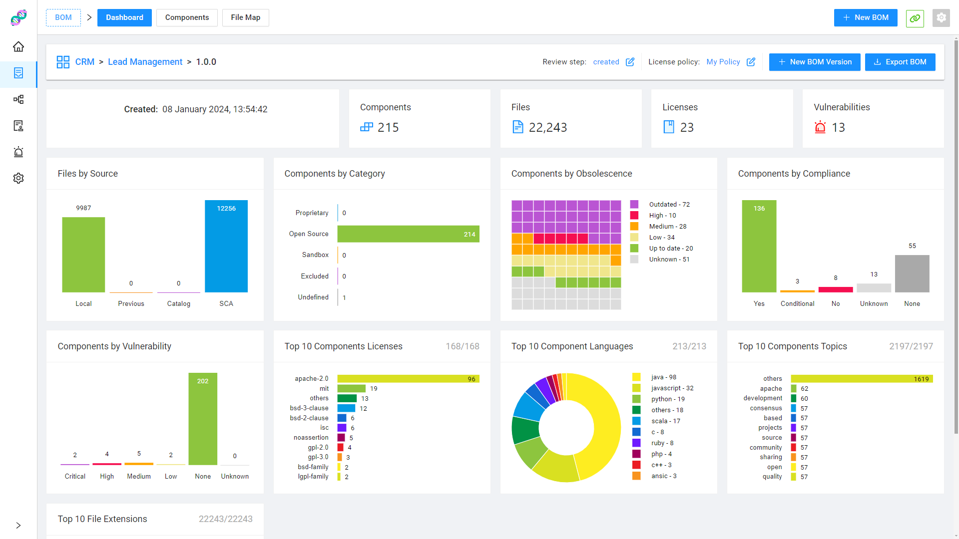 SBOM Manager