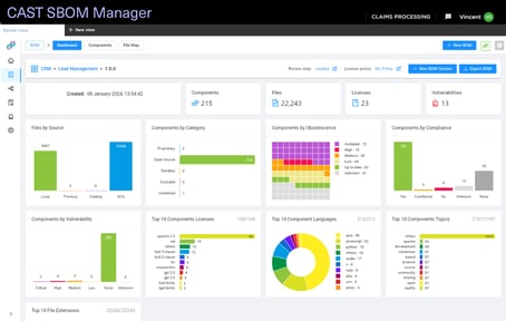 CAST SBOM Manager 1