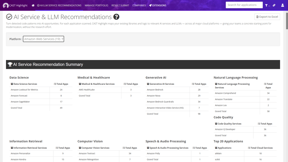 AI / LLM services AI / LLM services