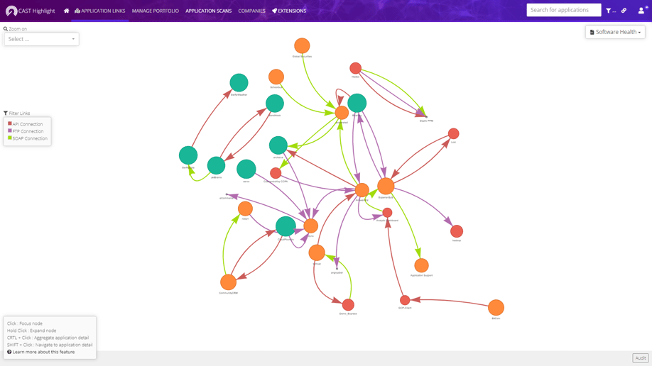App to app dependencies App to app dependencies