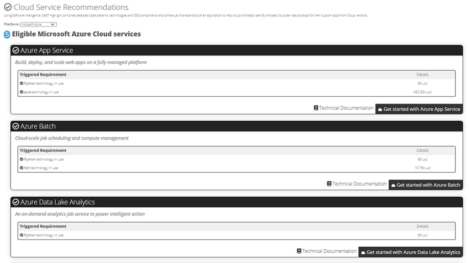 Cloud native services Cloud native services