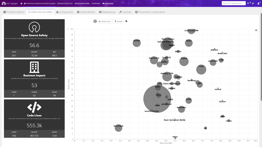 Auto OSS detection Auto OSS detection