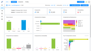 SBOM management SBOM management