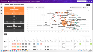 Business context Business context