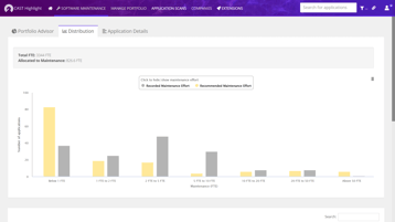 Software maintenance Software maintenance