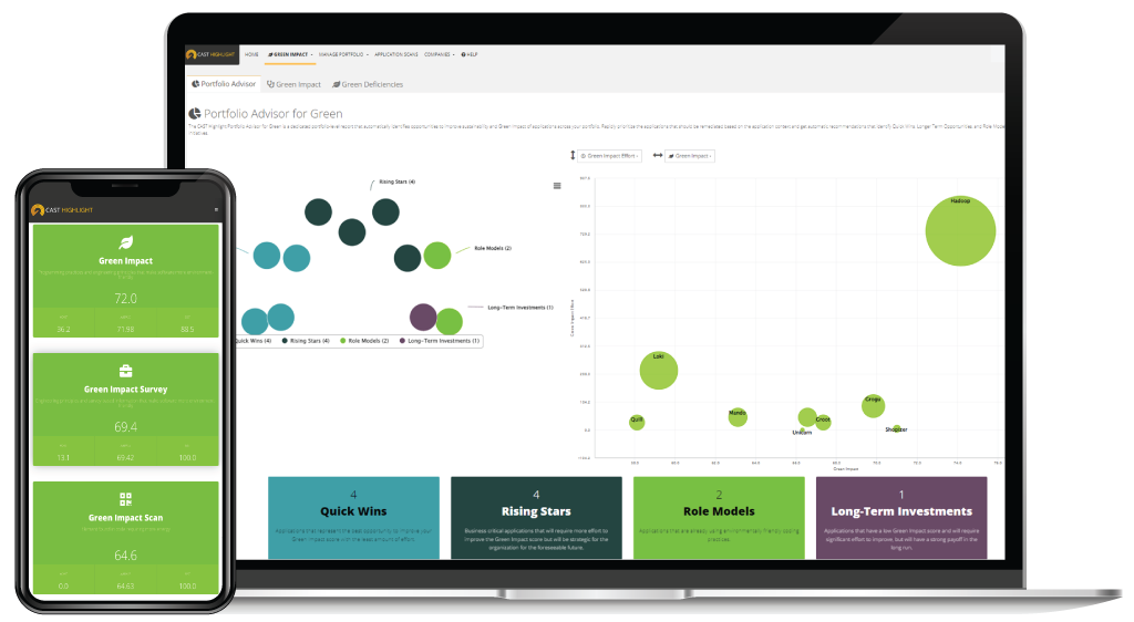 Green Software Insights