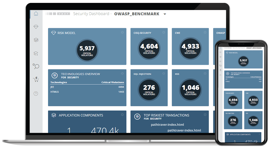 Design Security In