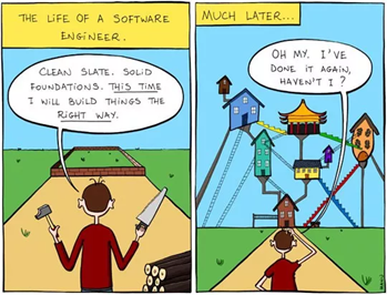 Image credit: http://themetapicture.com/the-life-of-a-software-engineer/