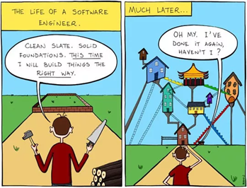 Image credit: http://themetapicture.com/the-life-of-a-software-engineer/ Image credit: http://themetapicture.com/the-life-of-a-software-engineer/