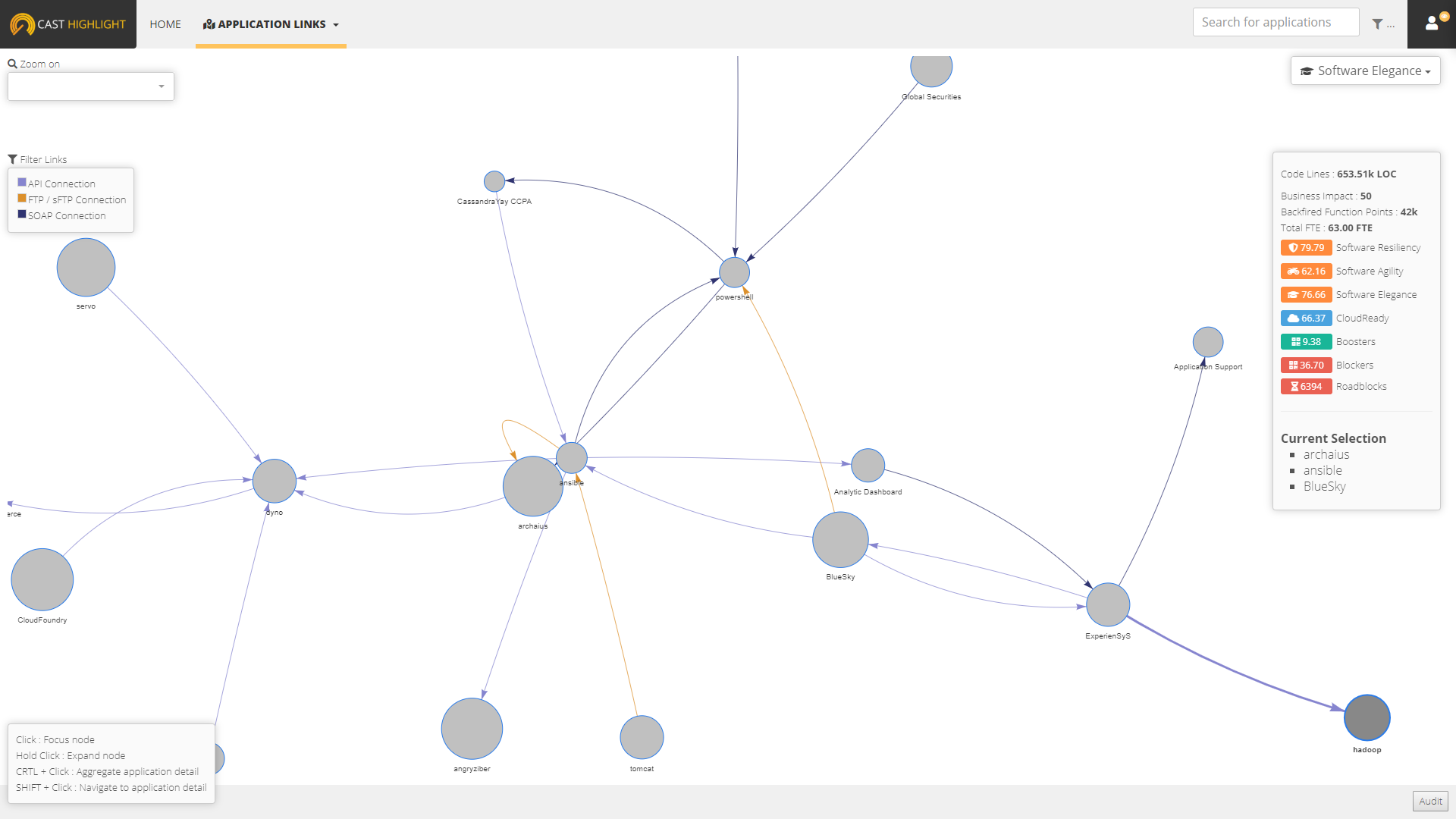 Application-dependency-mapping-Application-Links-CAST-Highlight Application-dependency-mapping-Application-Links-CAST-Highlight