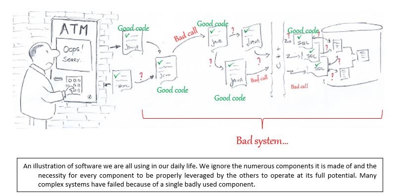 bad-system-example