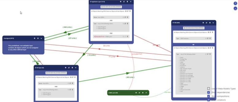 Define Target Architecture and Check for Compliance in Architecture Studio