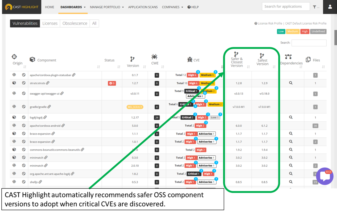 safer-oss-component