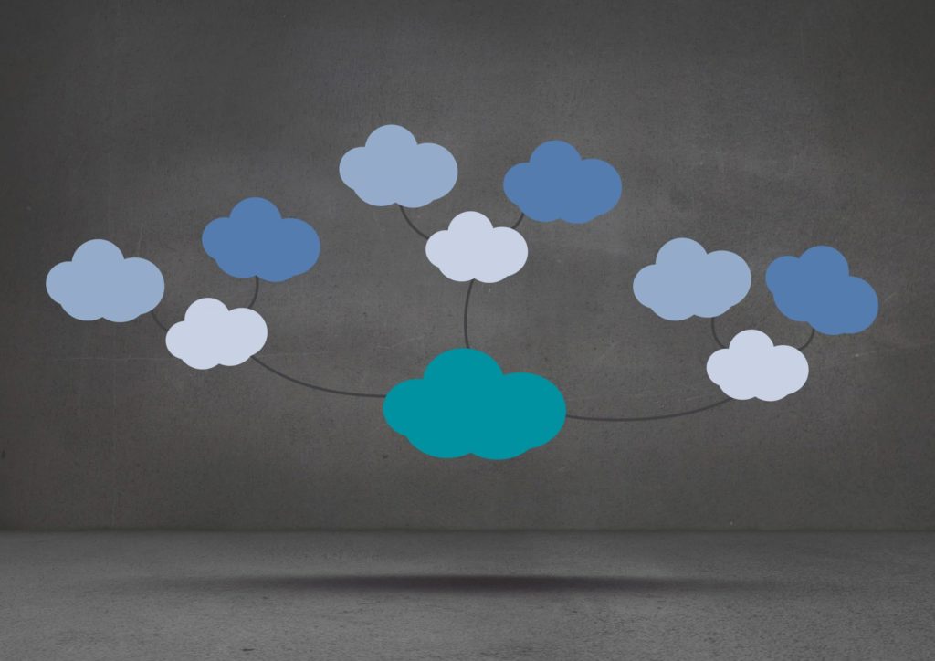 Why Consider Multi-Cloud Readiness?