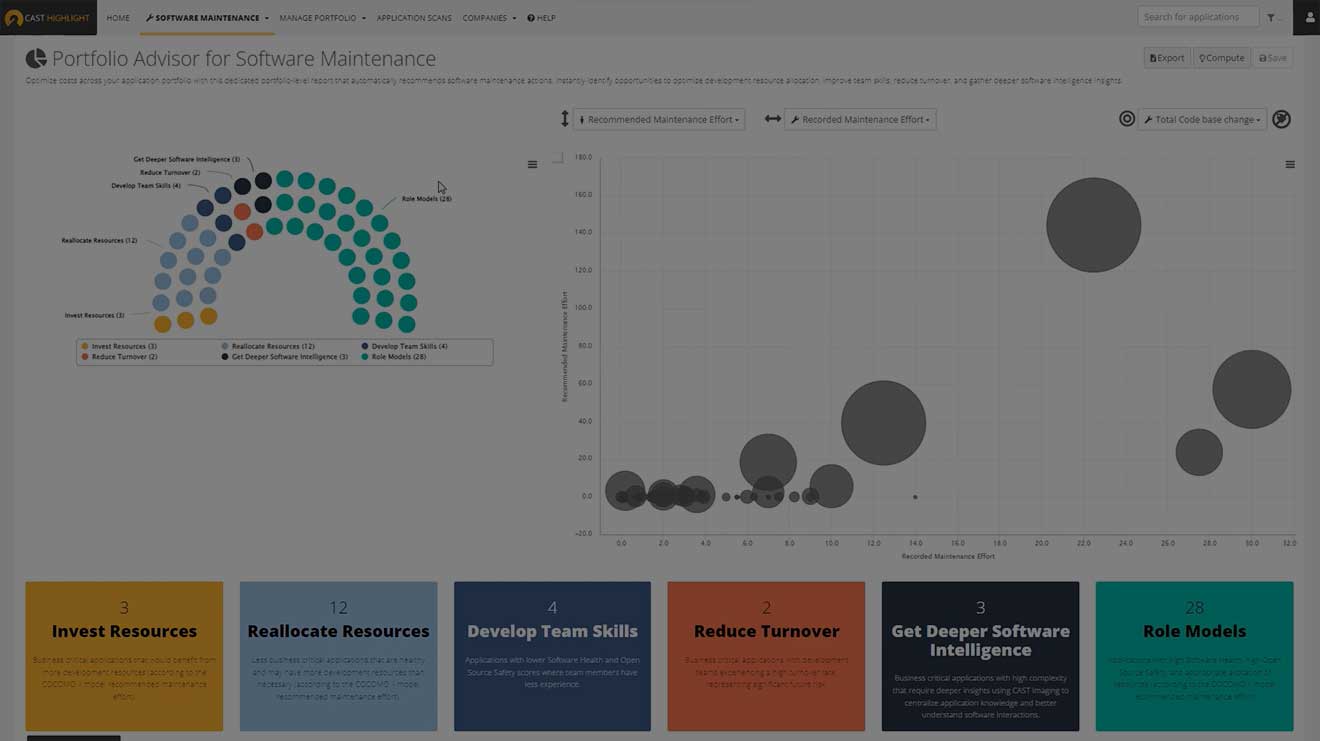 Application Portfolio Governance Product Demo