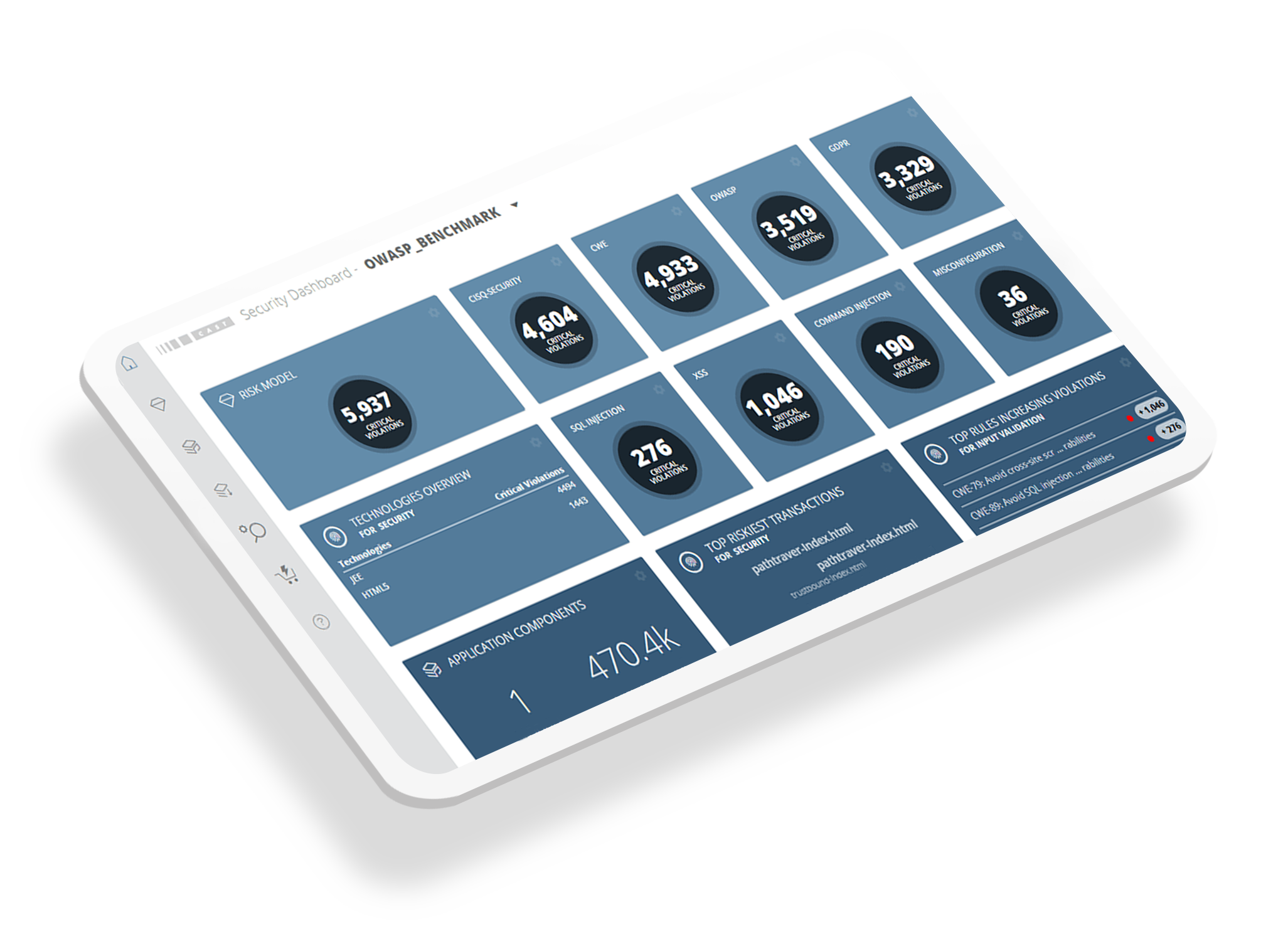 Security Dashboard