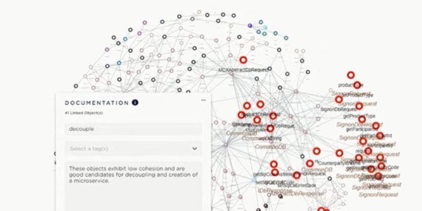 Visualizing entire transaction flows