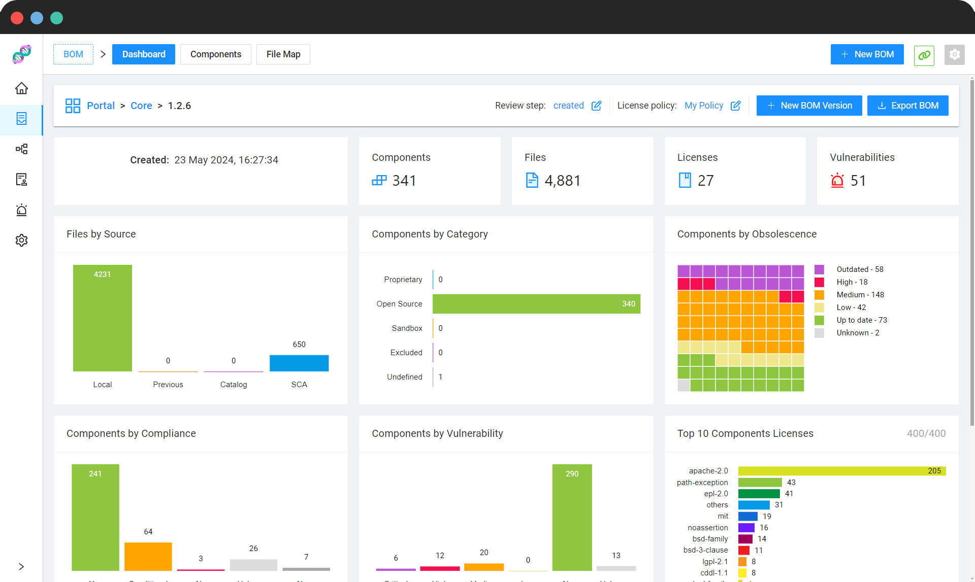 Download Sample SBOM Report
